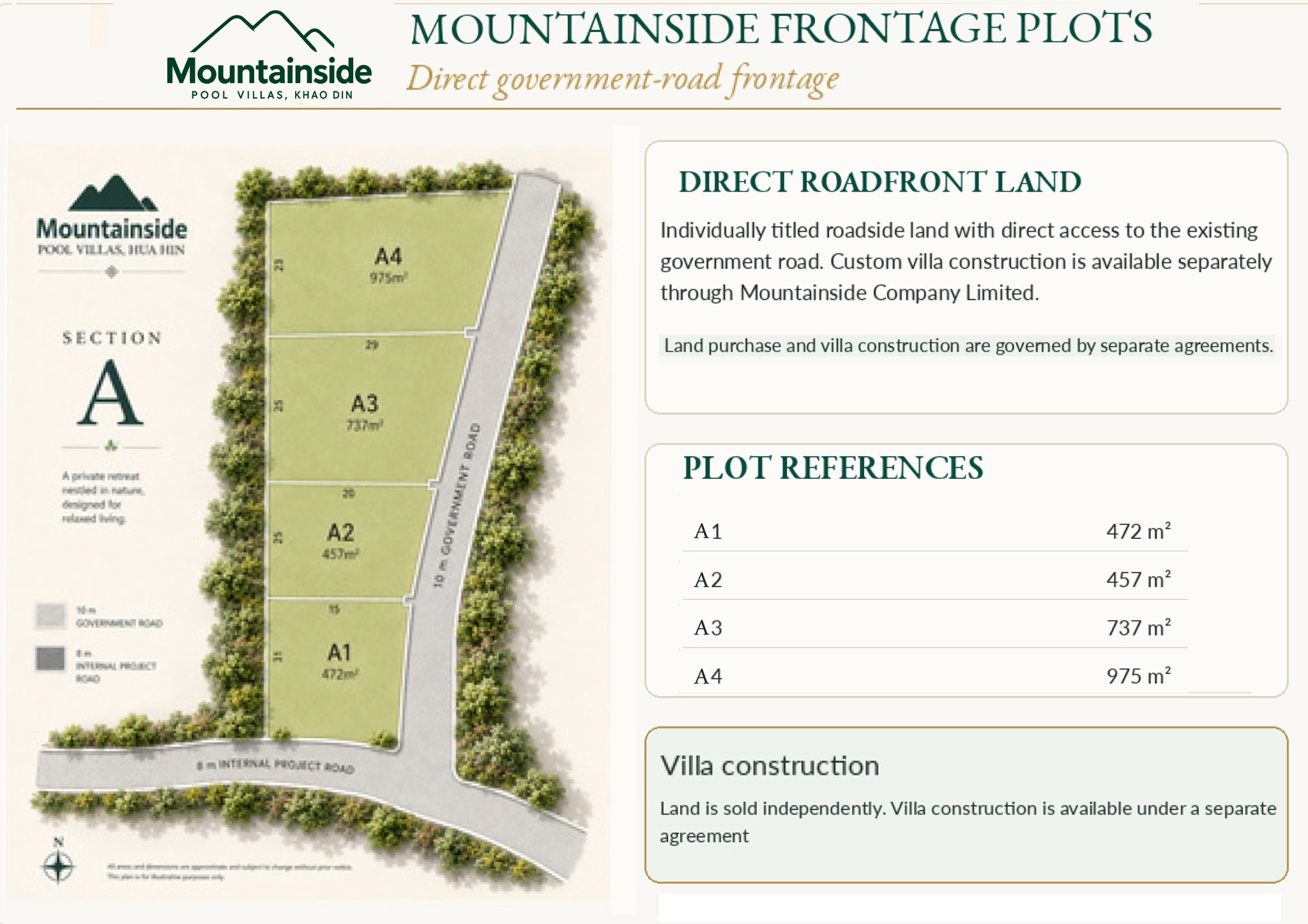 Mountainside Frontage Plots, Section A
