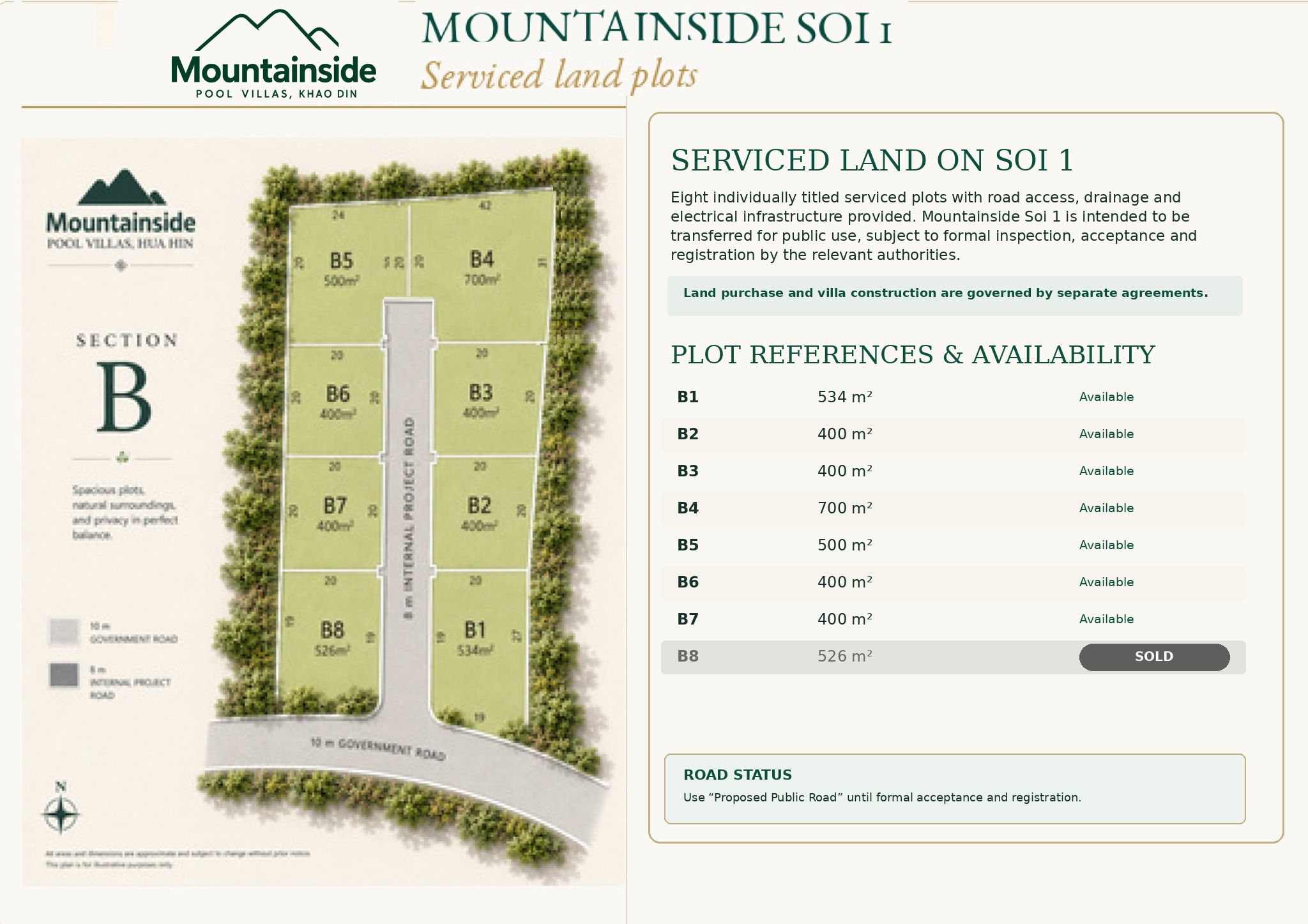 Mountainside Soi 1 serviced plots, Section B